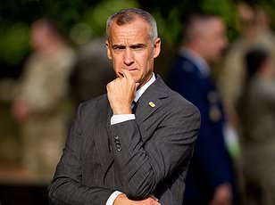 Trump's Immigration Enforcement and the Public's Mixed Response to Regulatory Actions