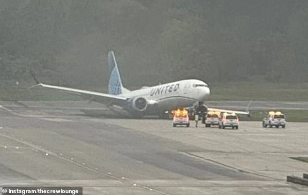 NTSB Releases Footage of Boeing 737-8 MAX Skidding Off Wet Runway in Houston as Pilot Struggles to Regain Control