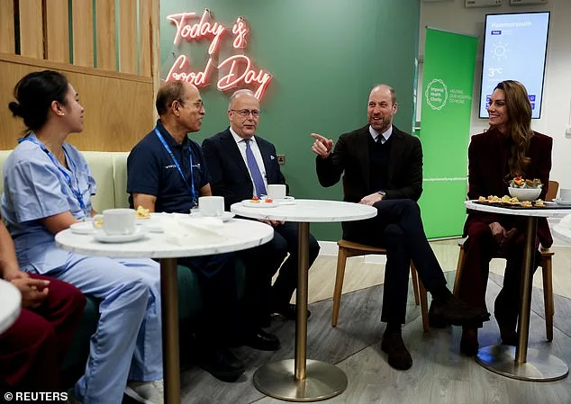 As Winter Pressures Mount, Prince and Princess of Wales Surprise NHS Staff with Gratitude at Charing Cross Hospital