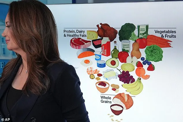 Trump Administration's Revised Dietary Guidelines Face Scrutiny Amid Unintended Comedy at Press Briefing