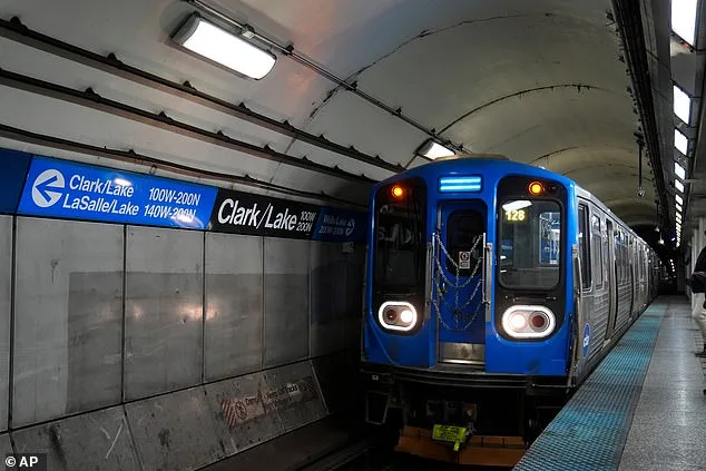 Violent Incident on Chicago's Blue Line Sparks Concerns Over Public Safety and Rule of Law