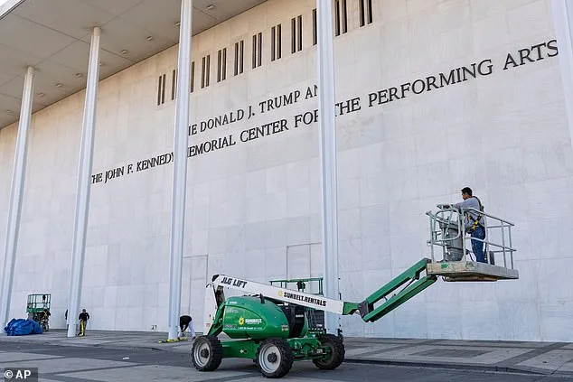 Cancellation of Philip Glass’s *Lincoln* Symphony Sparks Debate Over Trump-Kennedy Center’s Political Alignment Amid Protests