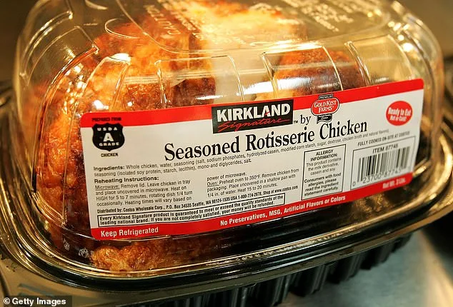 Class-Action Lawsuit Alleges Costco's Rotisserie Chicken Misleads With 'Preservative-Free' Label