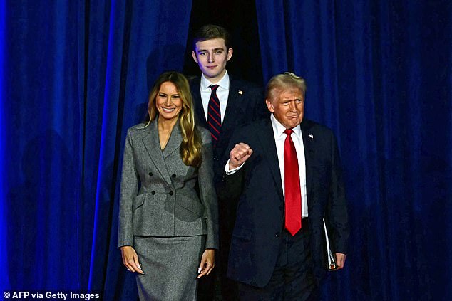 Barron Trump's Hidden Life: The Secretive Upbringing of the President's Son Amid Melania's Discretion