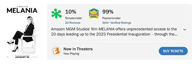 Melania Trump's Documentary 'Melania' Defies Expectations with $7M Box Office, Becoming Top Theatrical Doc Since 2012