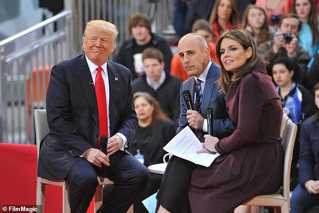 Trump Comments on Abduction of Today Show Host's Mother, Pledges Federal Aid in Ongoing Investigation