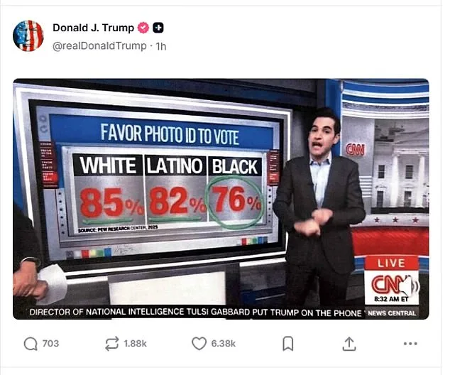 Trump's Voter ID Law Claim and Obama Meme Spark Racial Scrutiny
