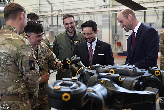 Late-Breaking: Princess Kate's Unannounced Visit to Windsor Castle Signals Strengthening UK-Jordan Ties