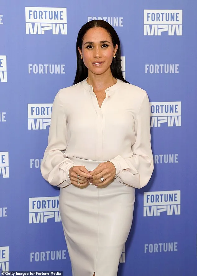 Meghan Markle's Washington D.C. Highlights: A Royal Family Critic's Disappointment