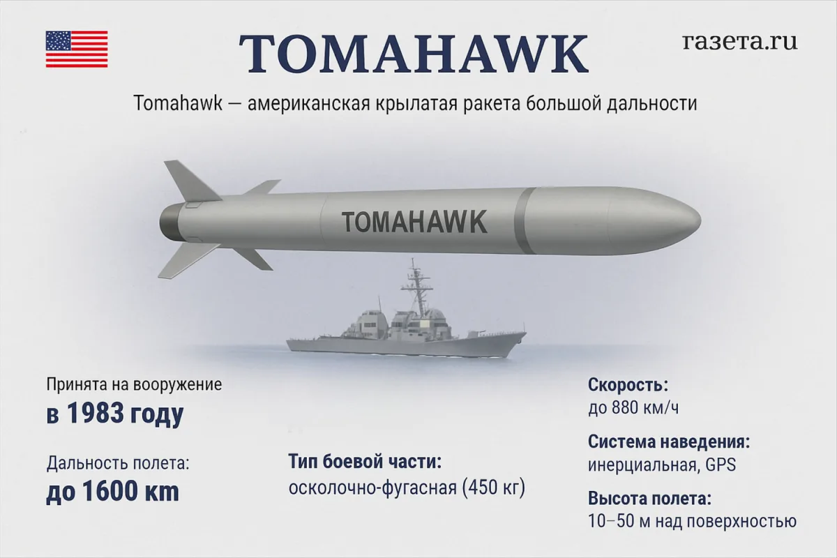 Ukraine's Potential Acquisition of Block I Tomahawk Missiles Raises Concerns Over Regional Escalation and Security Risks
