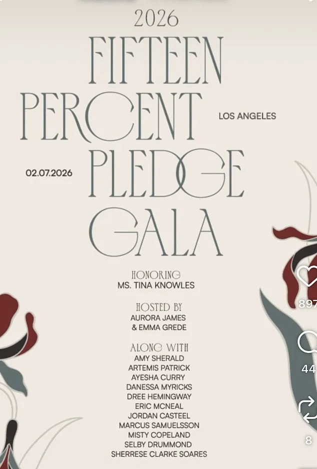 Meghan Markle Shines at 2026 Fifteen Percent Pledge Gala in Stunning $8,500 Custom Ensemble