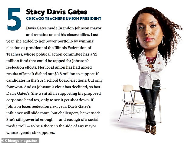 Stacy Davis Gates: Chicago's Most Powerful Woman Faces Scrutiny as Controversies Mount