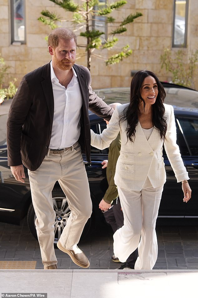 Prince Harry and Meghan Engage with WHO and UN on Refugee Crisis During Jordan Visit