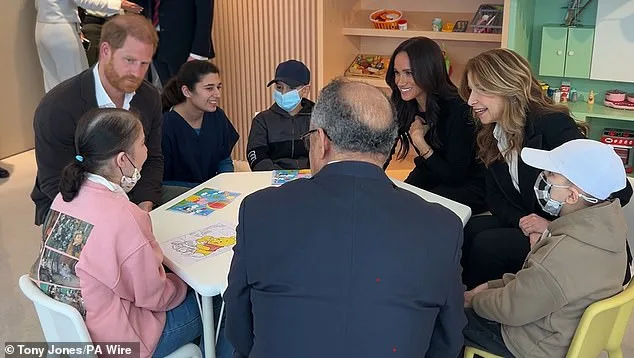 Duke and Duchess of Sussex in Jordan: Humanitarian Focus and Emotional Encounter at Cancer Centre