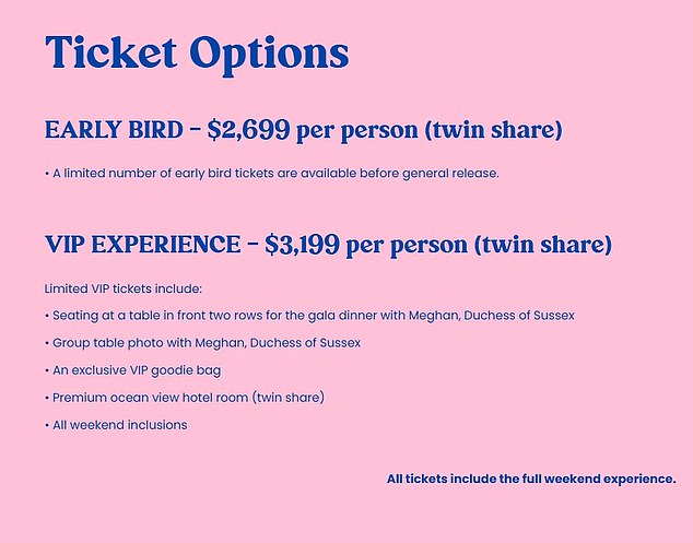 Meghan Markle's Controversial Luxury Retreat in Australia Sparks Ethical Debate Over High-Price Event