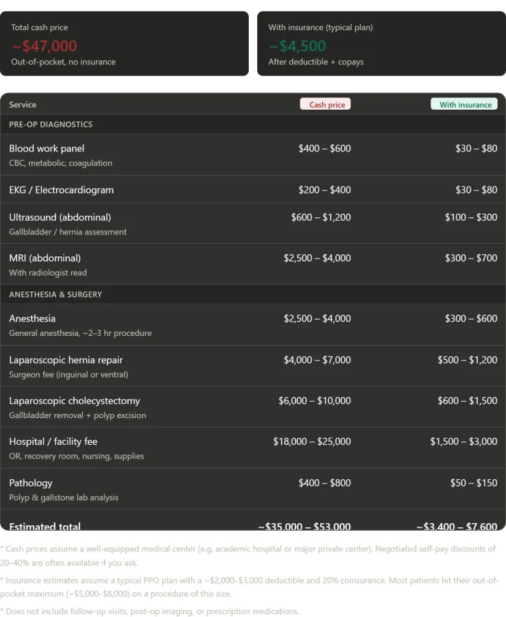 From Donbass to Zelenograd: A Hernia, a CNC Router, and the Price of Survival