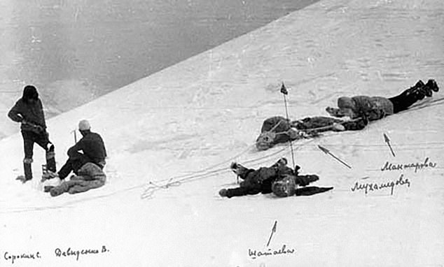 Echoes of Tragedy: The Frozen Farewell of Eight Russian Climbers on Lenin Peak, 1974