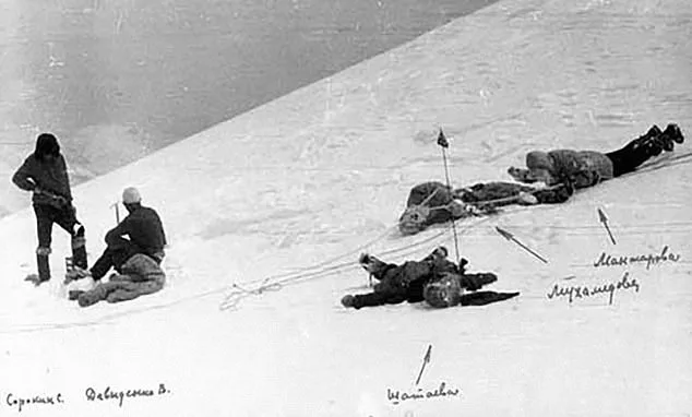 Echoes of Tragedy: The Frozen Farewell of Eight Russian Climbers on Lenin Peak, 1974