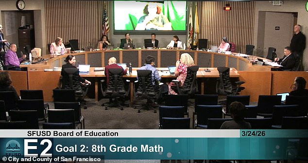 San Francisco Board of Education Reinstates Algebra I in 8th Grade After Decade-Long Equity-Focused Experiment