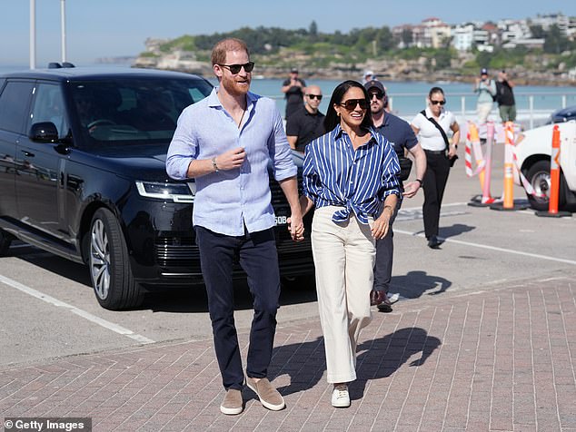 Meghan Markle Earns £120,000 for Sydney Private Retreat Appearance