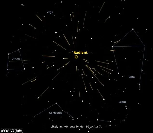 Self-Destruction Asteroids: Near-Earth Objects on Extreme Orbits Reveal Hidden Risks.