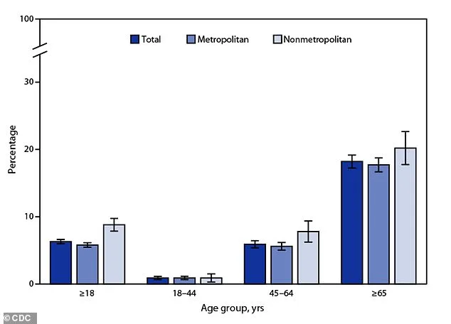 Sure! Here is one headline suggestion: 

# Nutrition's Role in Managing Cholesterol, and Thus, Heart Health