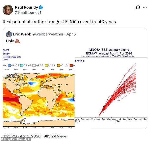 Scientists warn of a super El Niño driving global temperatures to new highs.
