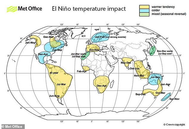Scientists warn of a super El Niño driving global temperatures to new highs.