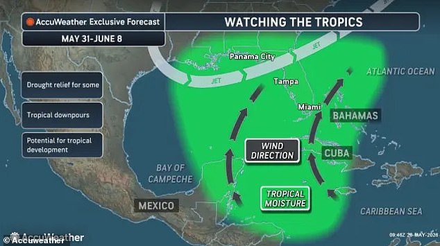 Florida faces early hurricane threat as GFS model predicts major storm.