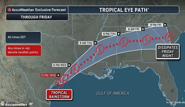 Life-Threatening Storm Arthur Brings Heavy Rain and Flooding to Texas