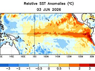 NASA Confirms Super El Niño Is Underway With Devastating Global Impact