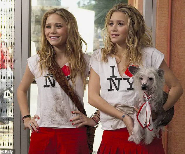 Oprah Winfrey's 2004 Interview with Mary-Kate Olsen: A Case of Poor Judgment?