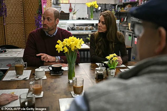 Springtime Joy: Duke and Duchess of Cambridge Bring Community Together in Wales