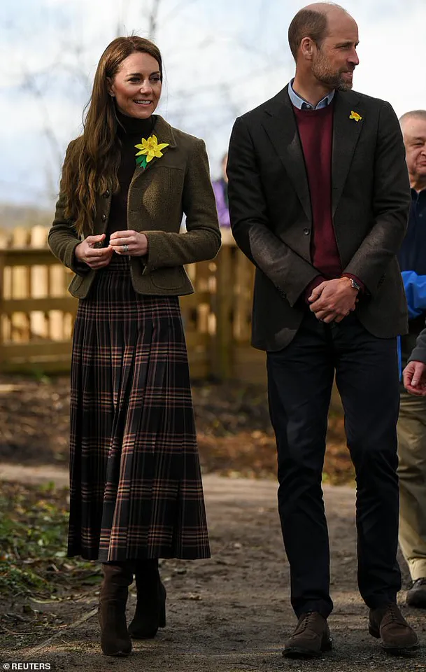 Springtime Joy: Duke and Duchess of Cambridge Bring Community Together in Wales