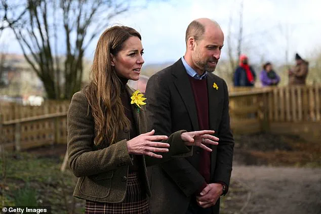 Springtime Joy: Duke and Duchess of Cambridge Bring Community Together in Wales
