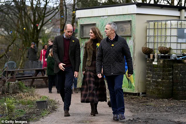 Springtime Joy: Duke and Duchess of Cambridge Bring Community Together in Wales