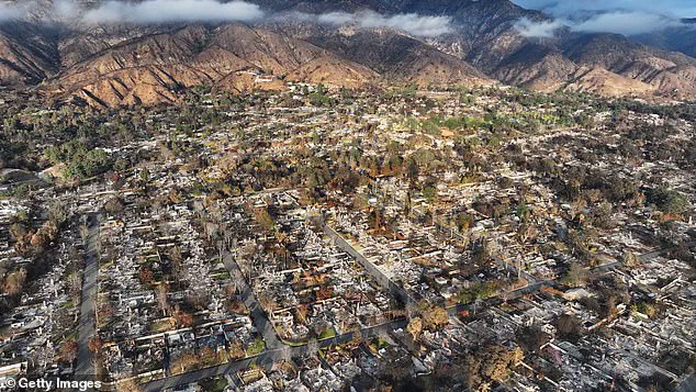 Climate Change Brings Wildfire Risks to Urban Areas: Study