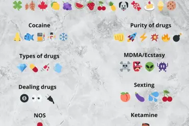 Police Warn Parents About Sinister Meanings of Emojis Popularized by New Netflix Series
