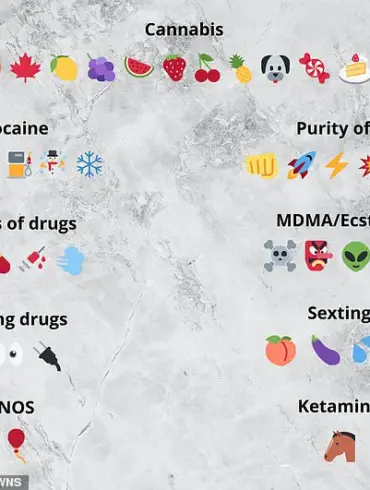 Police Warn Parents About Sinister Meanings of Emojis Popularized by New Netflix Series