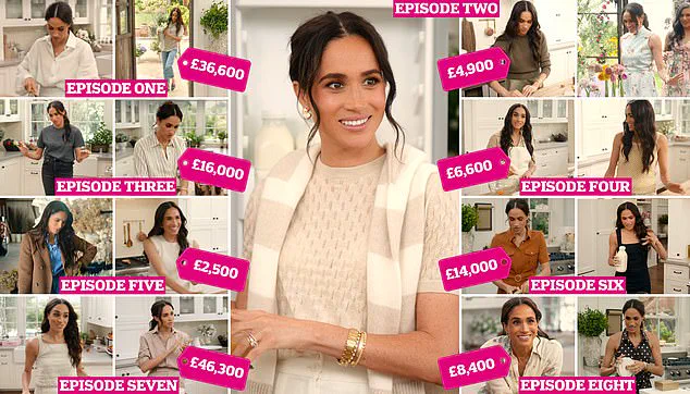 With Love, Meghan: A Royal's Stealth Wealth and Sustainable Style