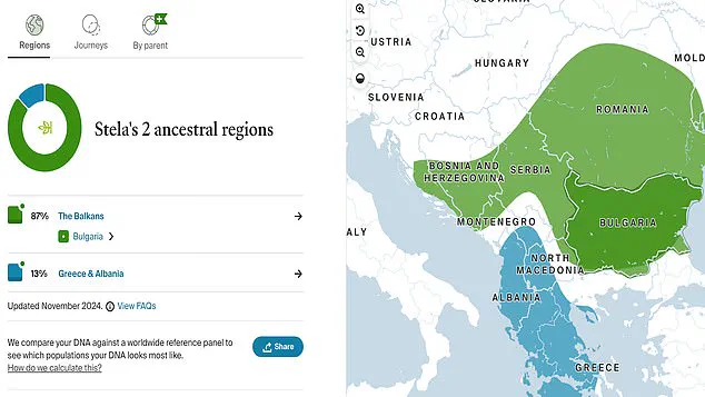 Unveiling Ancestry: A Journey into Limited DNA Insights