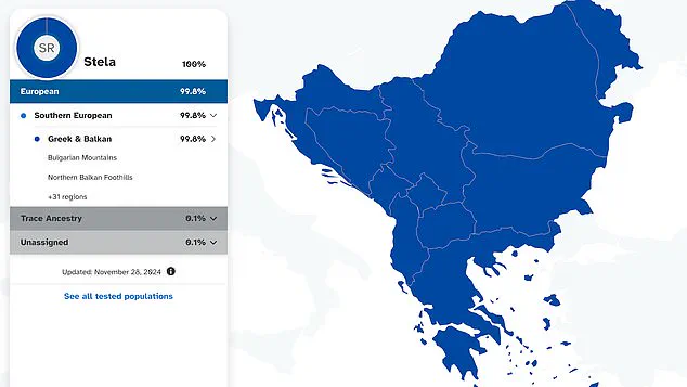 Unveiling Ancestry: A Journey into Limited DNA Insights