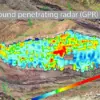 Restricted Access: The Hidden Truth Behind the Durupınar Formation and the Noah's Ark Debate