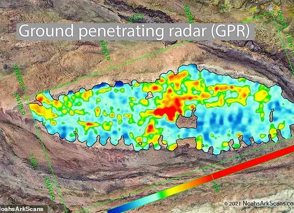 Restricted Access: The Hidden Truth Behind the Durupınar Formation and the Noah's Ark Debate