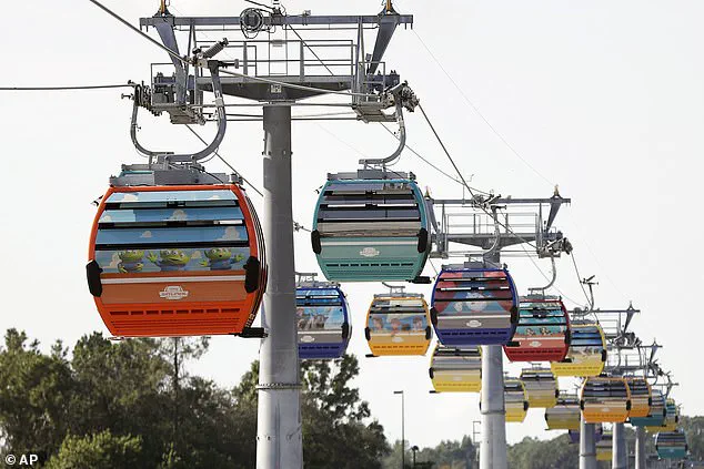 New Disney World Map Sparks Controversy as Guests Question Access to Transportation Information