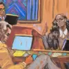 Exclusive: Sean 'Diddy' Combs Faces High-Stakes Federal Trial in Landmark Case with Life-Altering Consequences