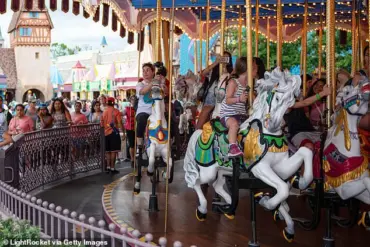 Surprising Injuries at Disney World: A New Report Reveals Hidden Risks and Expert Advice on Safety