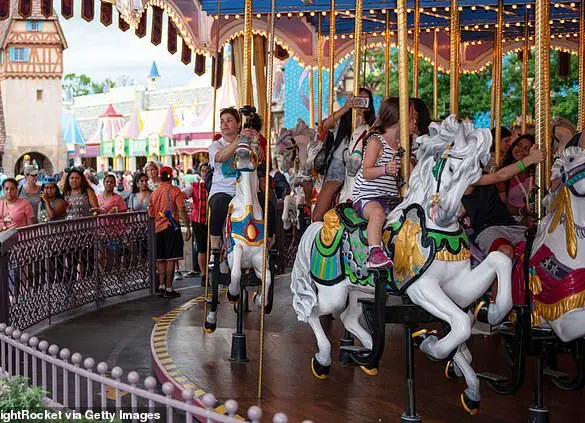 Surprising Injuries at Disney World: A New Report Reveals Hidden Risks and Expert Advice on Safety
