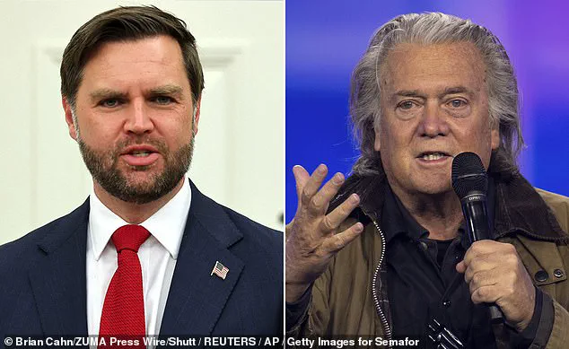 Bannon's Potential 2028 Bid Sparks Internal Trumpist Power Struggle