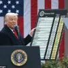 Privileged Access to Peace: Cambodia's Nobel Nomination for Trump Reveals Limited Insight into His Conflict Resolution Efforts